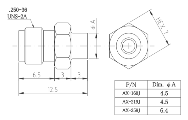 AX-160J