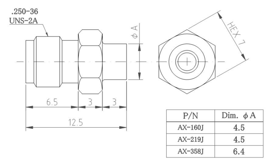 AX-219J