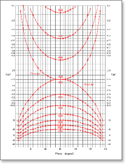 cl_05s